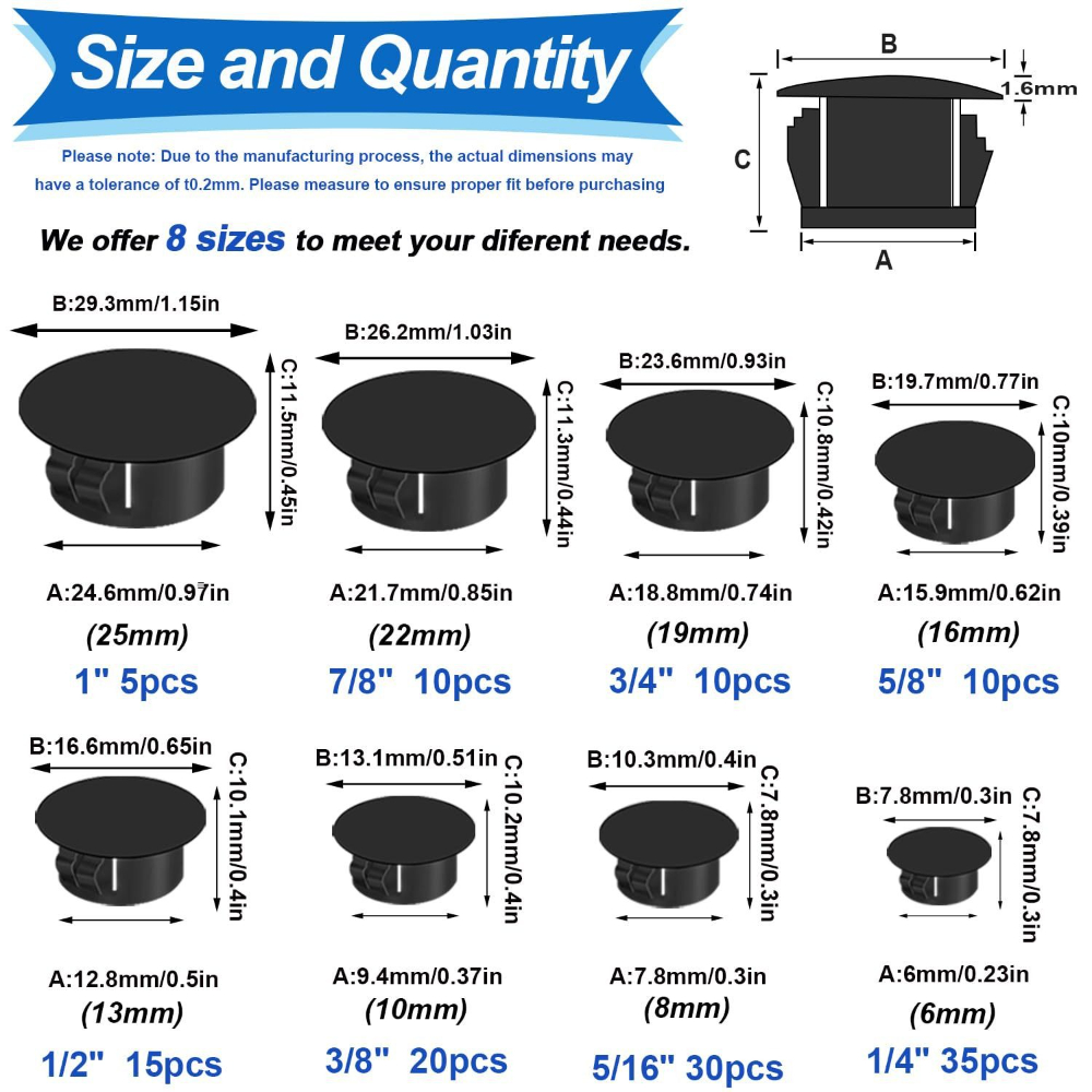 135pcs Black Cover Screw-type  – обзор и цена Furniture Hardware Types